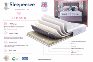 Sleepeezee Perfectly British Strand 1400 Mattress